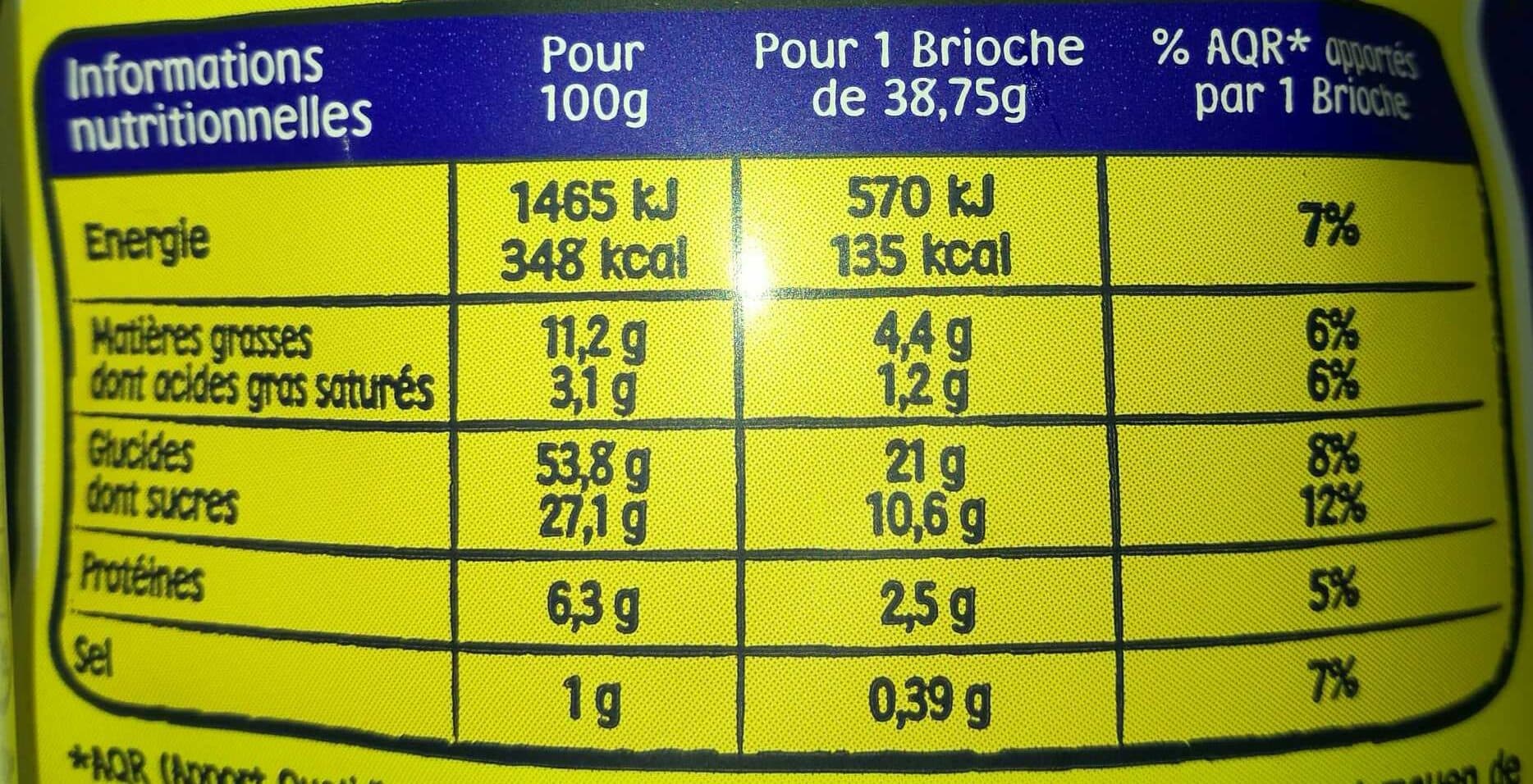 Brioche Pasquier Pitch packshot