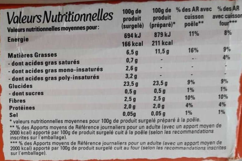 MC CAIN La Rissolée packshot