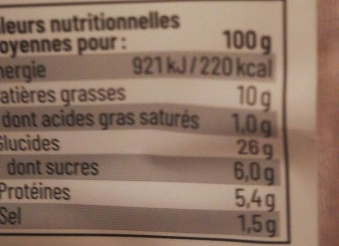 Coudène Les Pissaladières packshot
