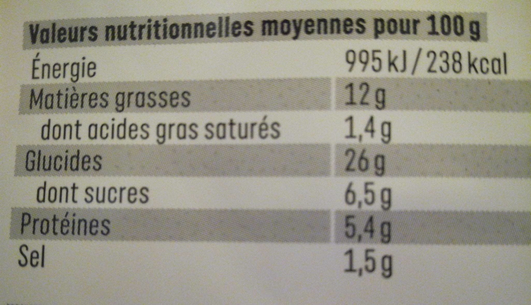 Open Food Facts Pissaladieres niçoises packshot