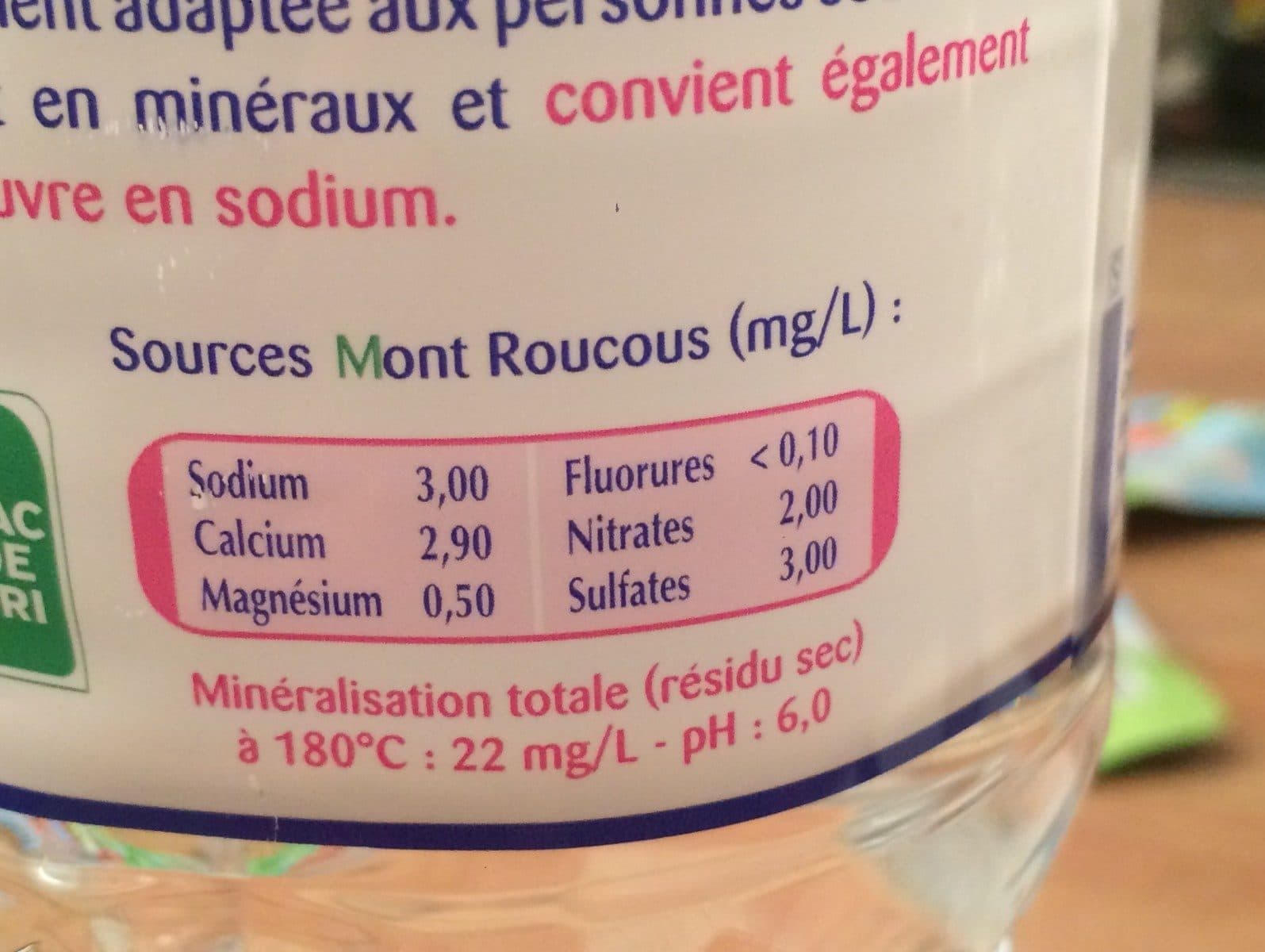 Mont roucous Eau Minérale Naturelle Mont Roucous packshot