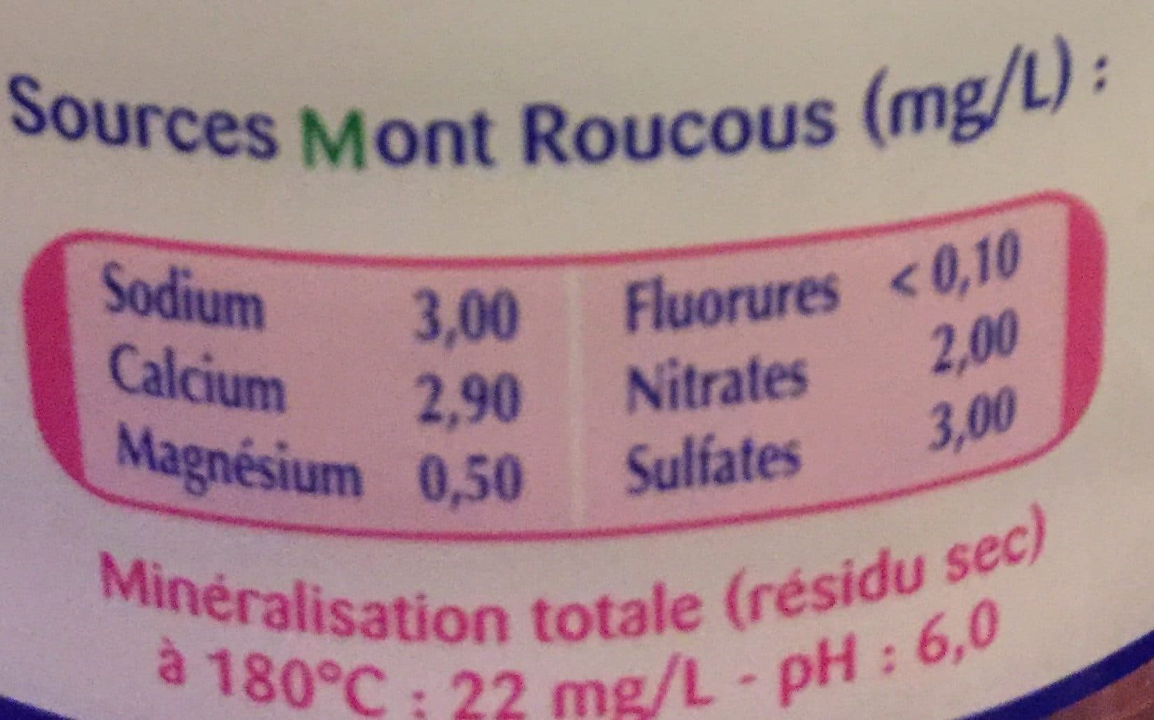 Mont roucous Eau Minérale Naturelle Mont Roucous packshot
