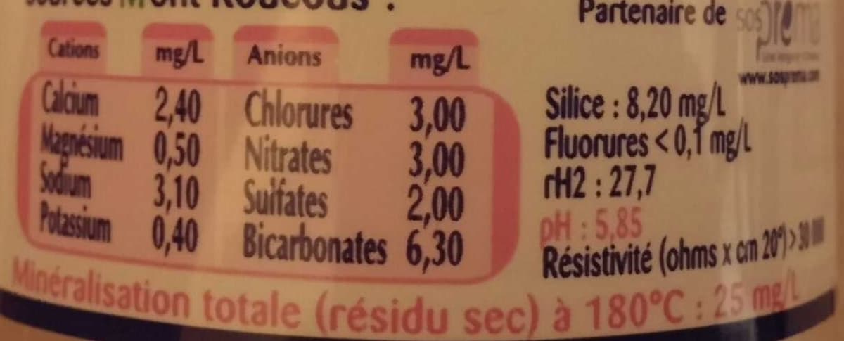 Mont Roucous Eau minérale - Mont Roucous packshot
