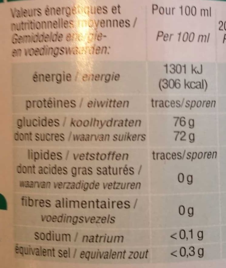Cora Sirop de Menthe CORA packshot