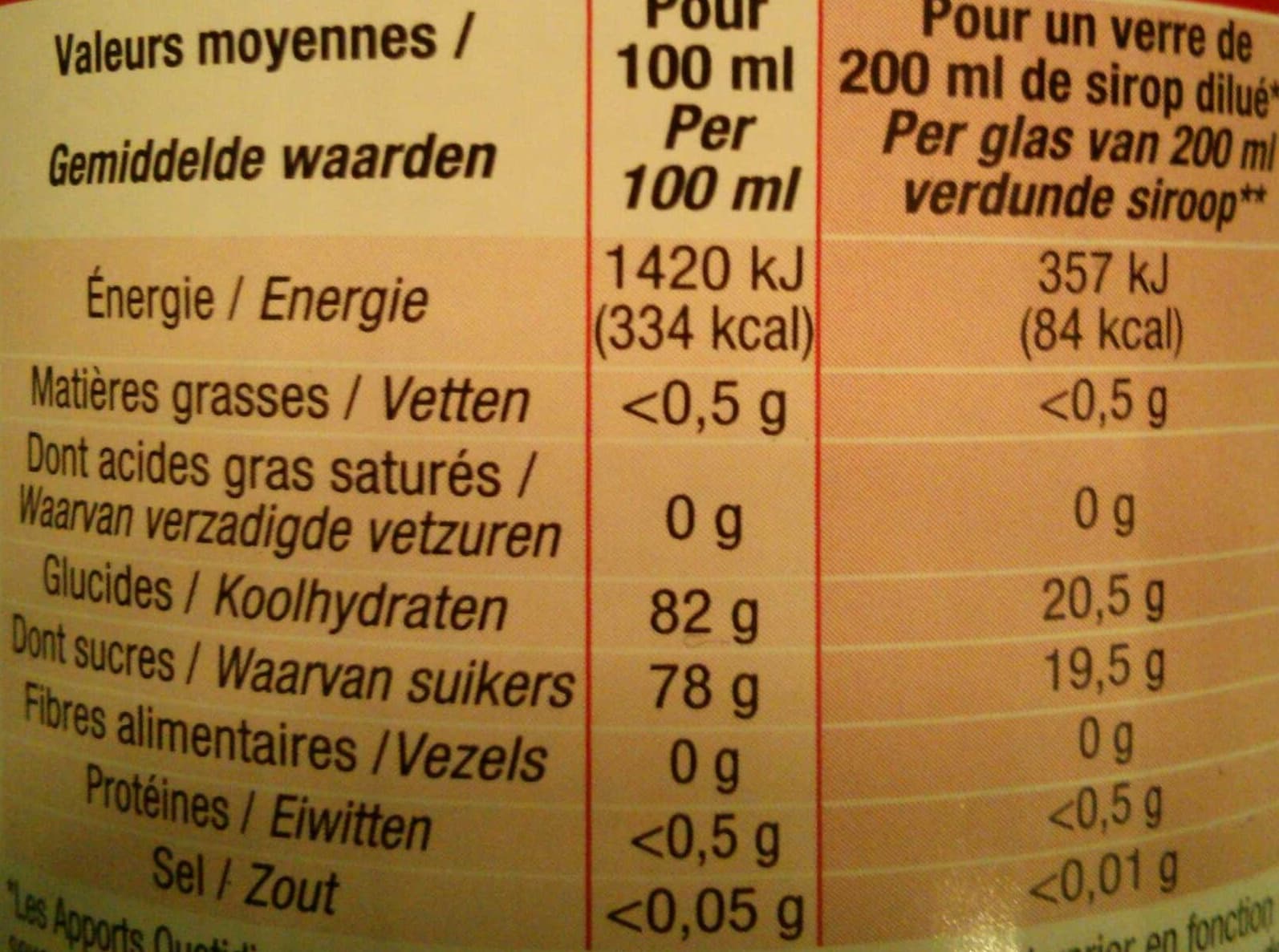Cora Sirop de Fraise packshot