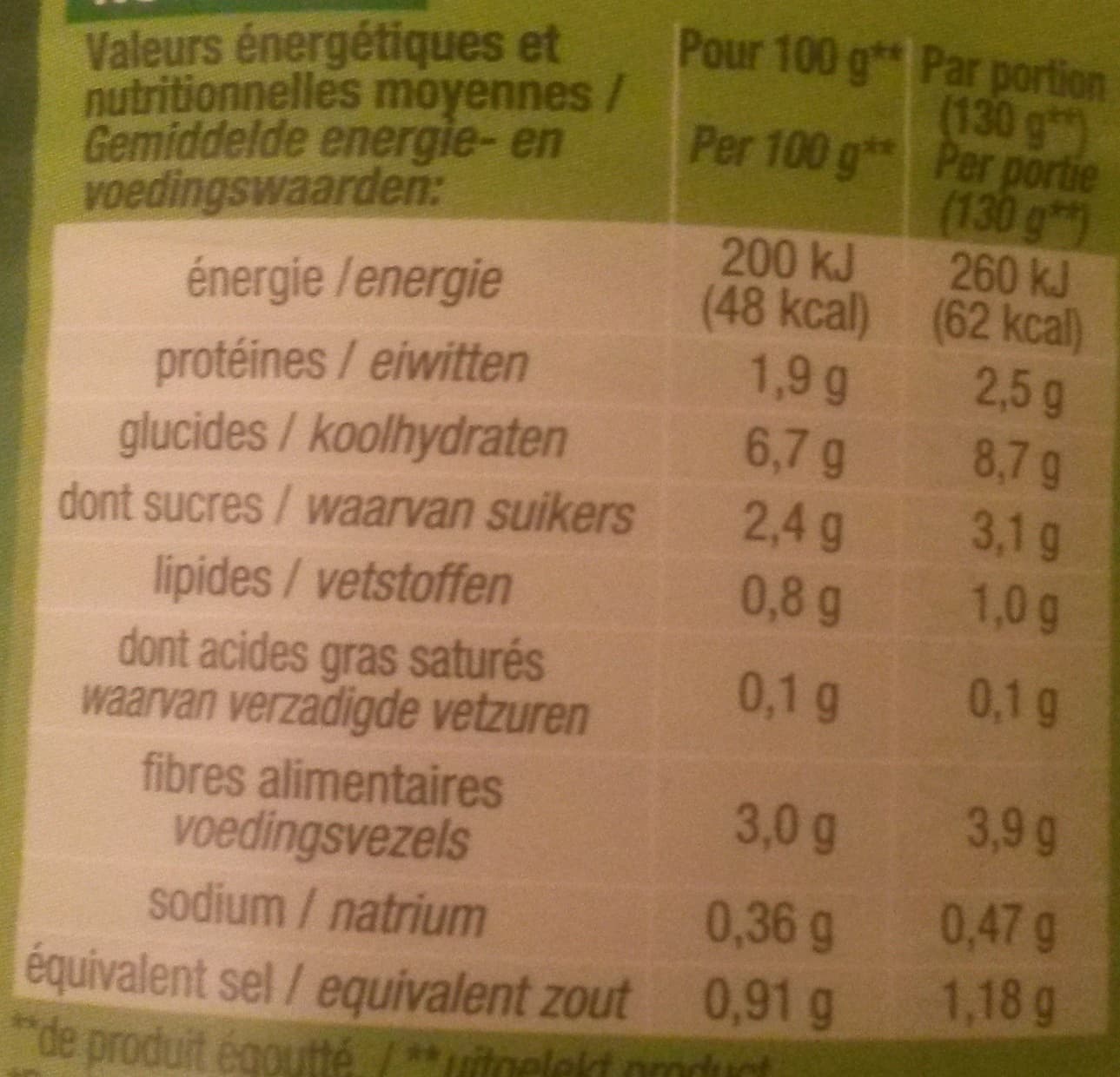 Cora Macédoine de légumes (5 légumes) packshot