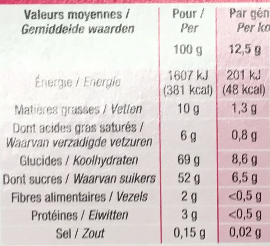 Cora Génoises fourrées Framboise packshot