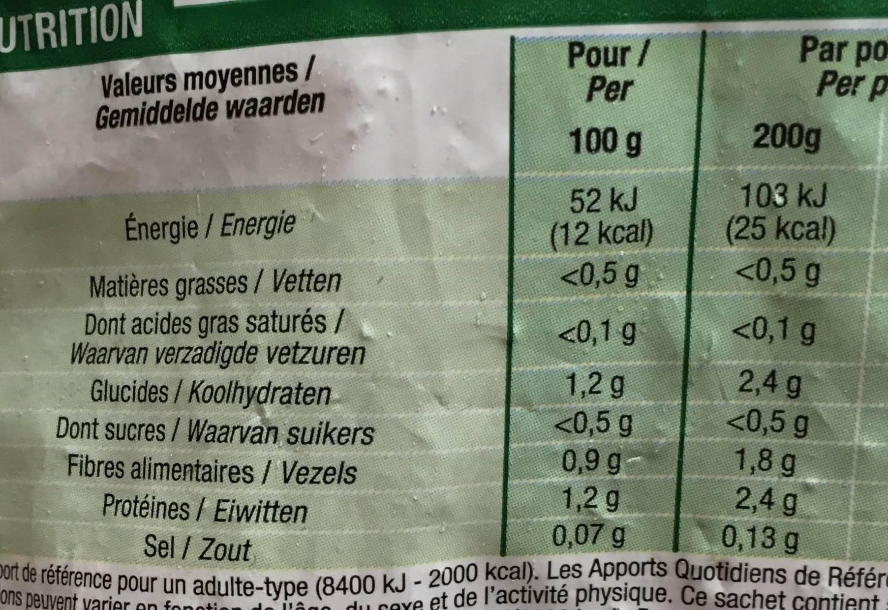 Cora Champignons de Paris émincés 1er choix packshot