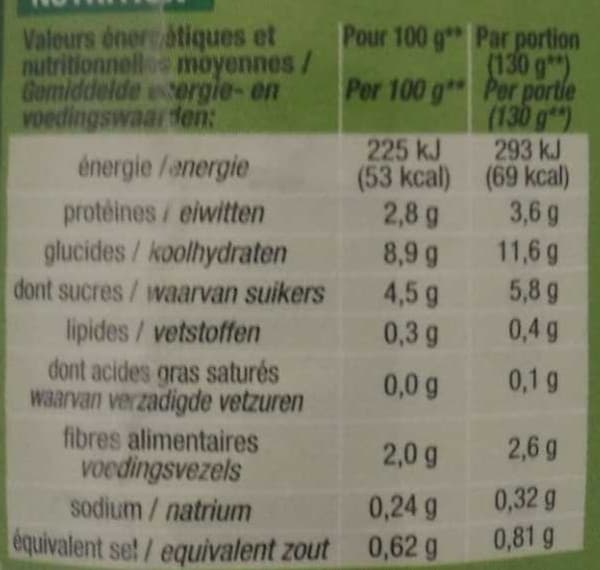 Cora Petits pois et carottes packshot