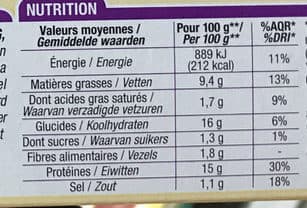 Cora Nuggets de poulet packshot