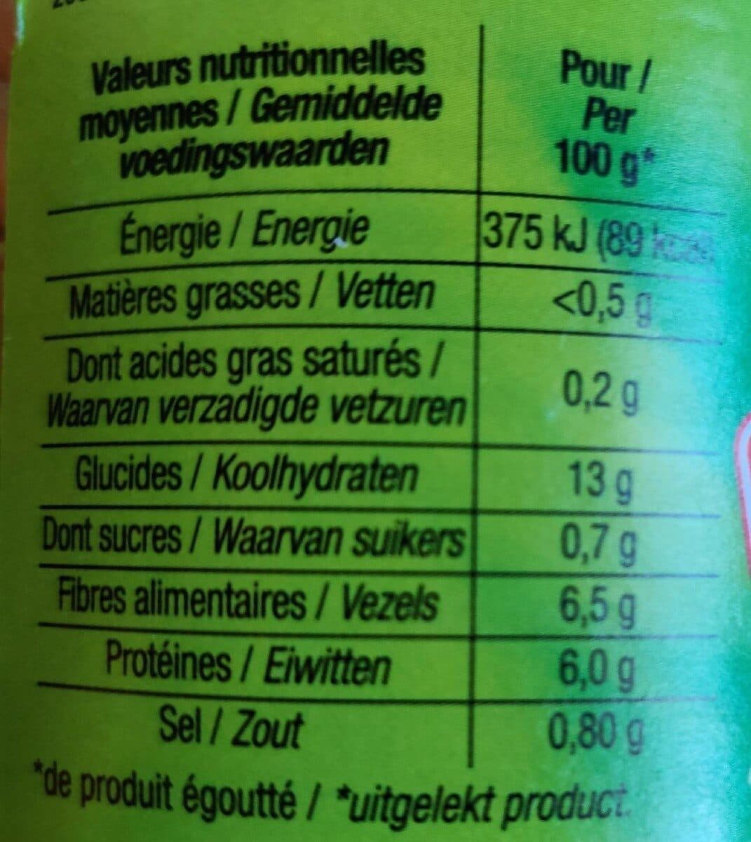 Cora Flageolets Verts Extra Fins, Bocal De 420 Grammes, Marque Cora packshot