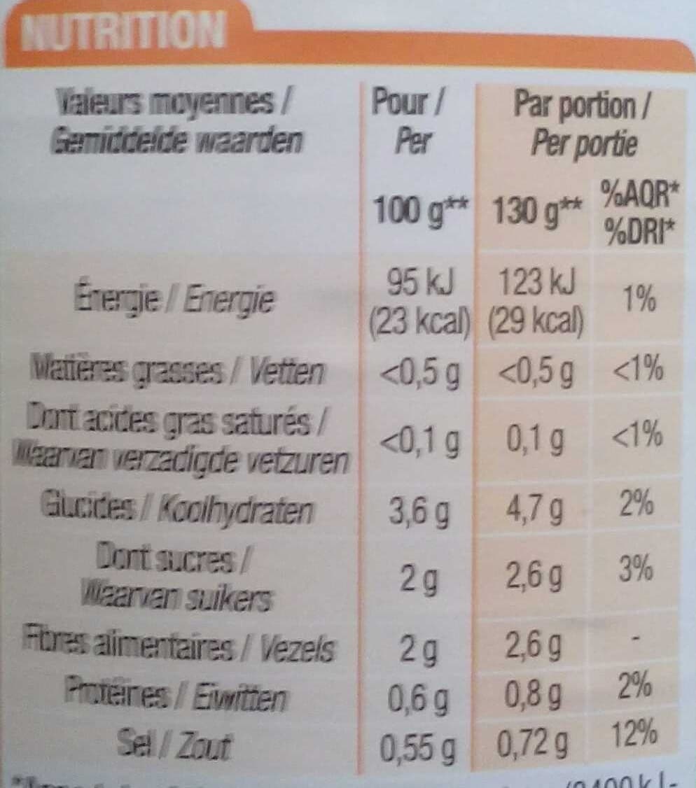 Cora Carottes entières packshot