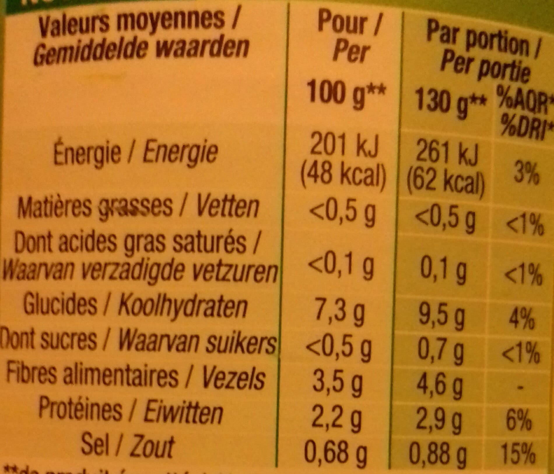 Cora Garniture De Légumes packshot