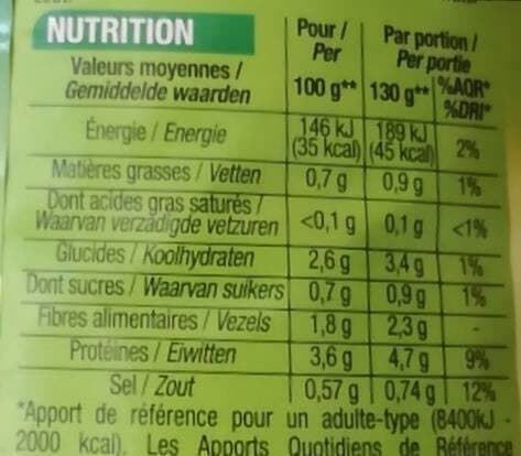 Cora épinards En Branches, Boîte De 780 Grammes, Marque Cora packshot