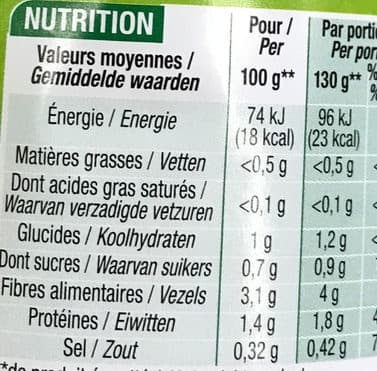 Cora Endives packshot