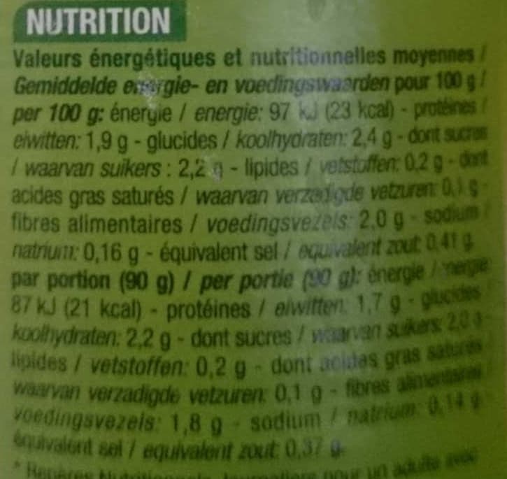 Cora Pousses de haricots mungo pousses de soja packshot
