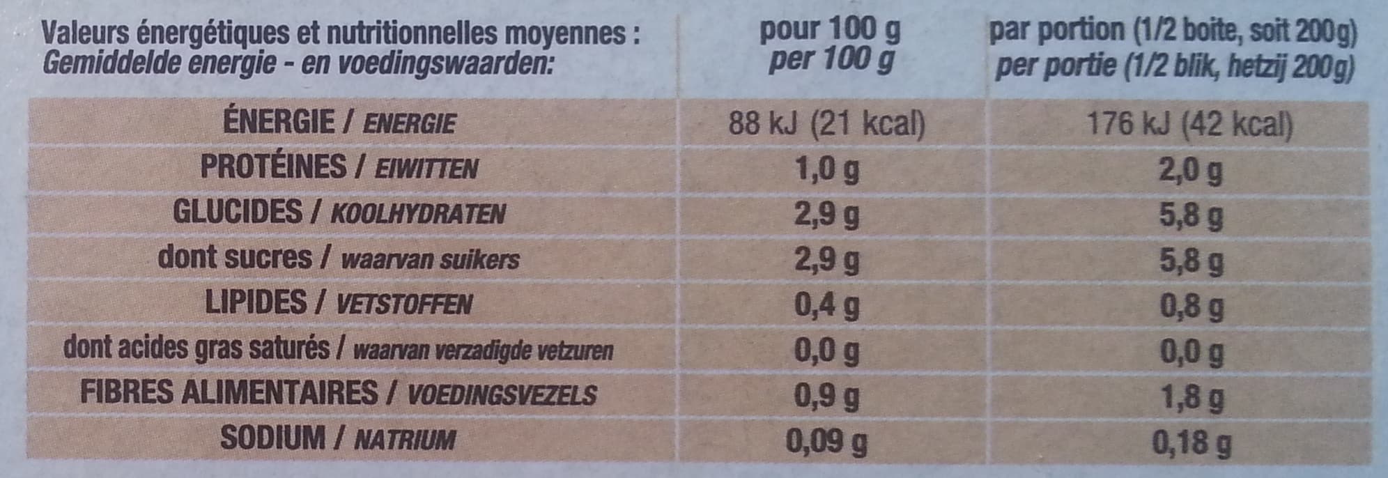 Cora Pulpe de Tomates pelées en dés (Lot de 3 x 400 g) packshot