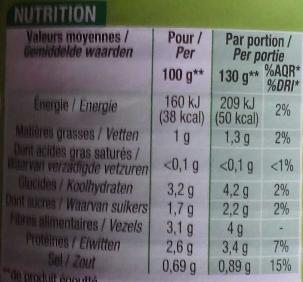 Cora Choux de Bruxelles packshot