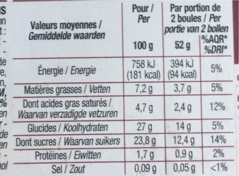 Open Food Facts Crème Glacée Rhum Raisin 1 Litre packshot