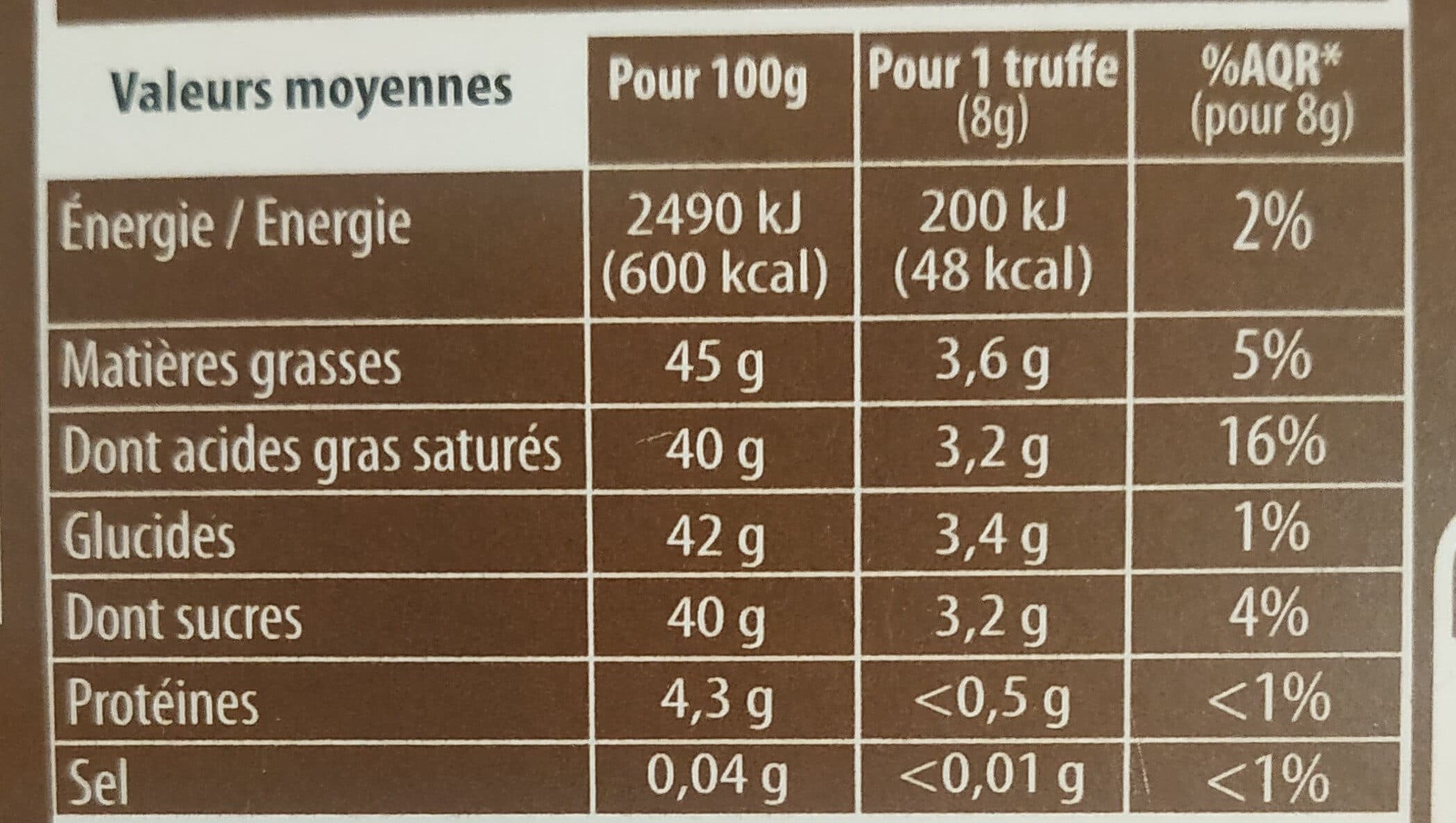 Auteuil Truffes Fantaisie packshot