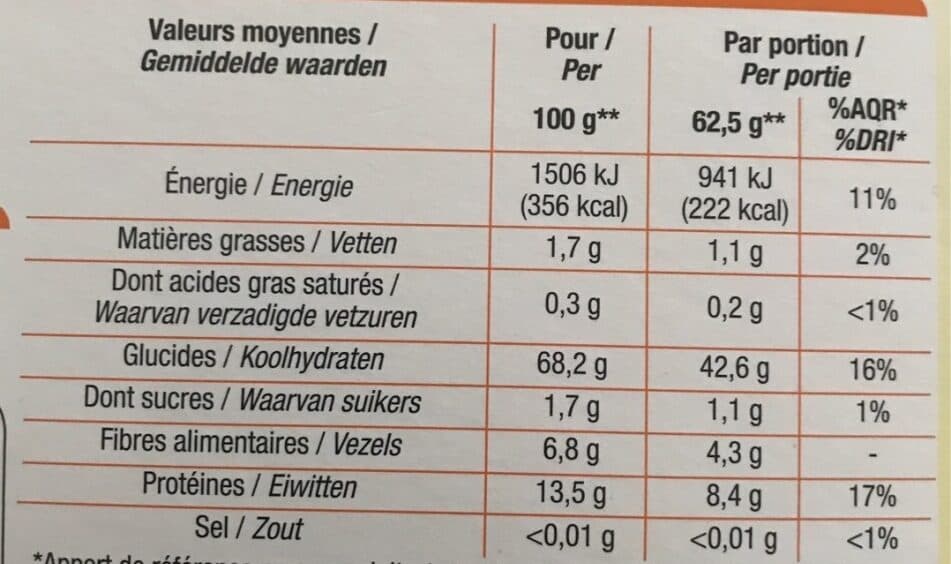 Cora Grains de blé packshot