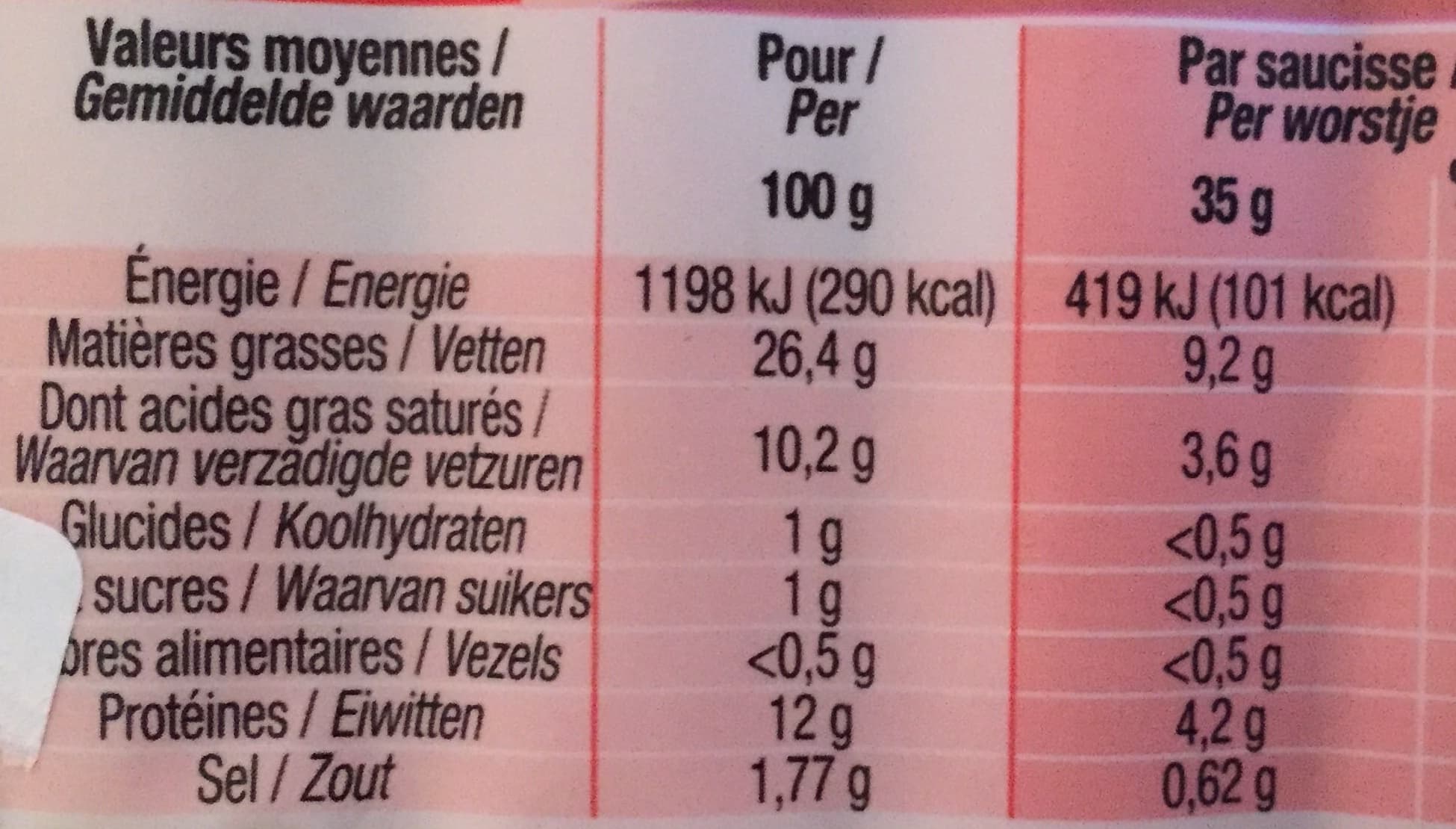 Cora 20 saucisses de Strasbourg packshot