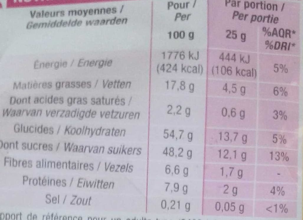 Cora mélange Apéritif packshot