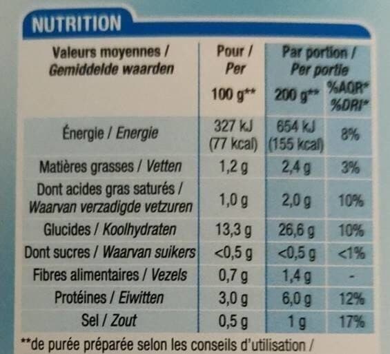 Cora Purée au lait entier packshot