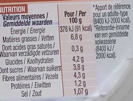 Cora Céleri rémoulade packshot