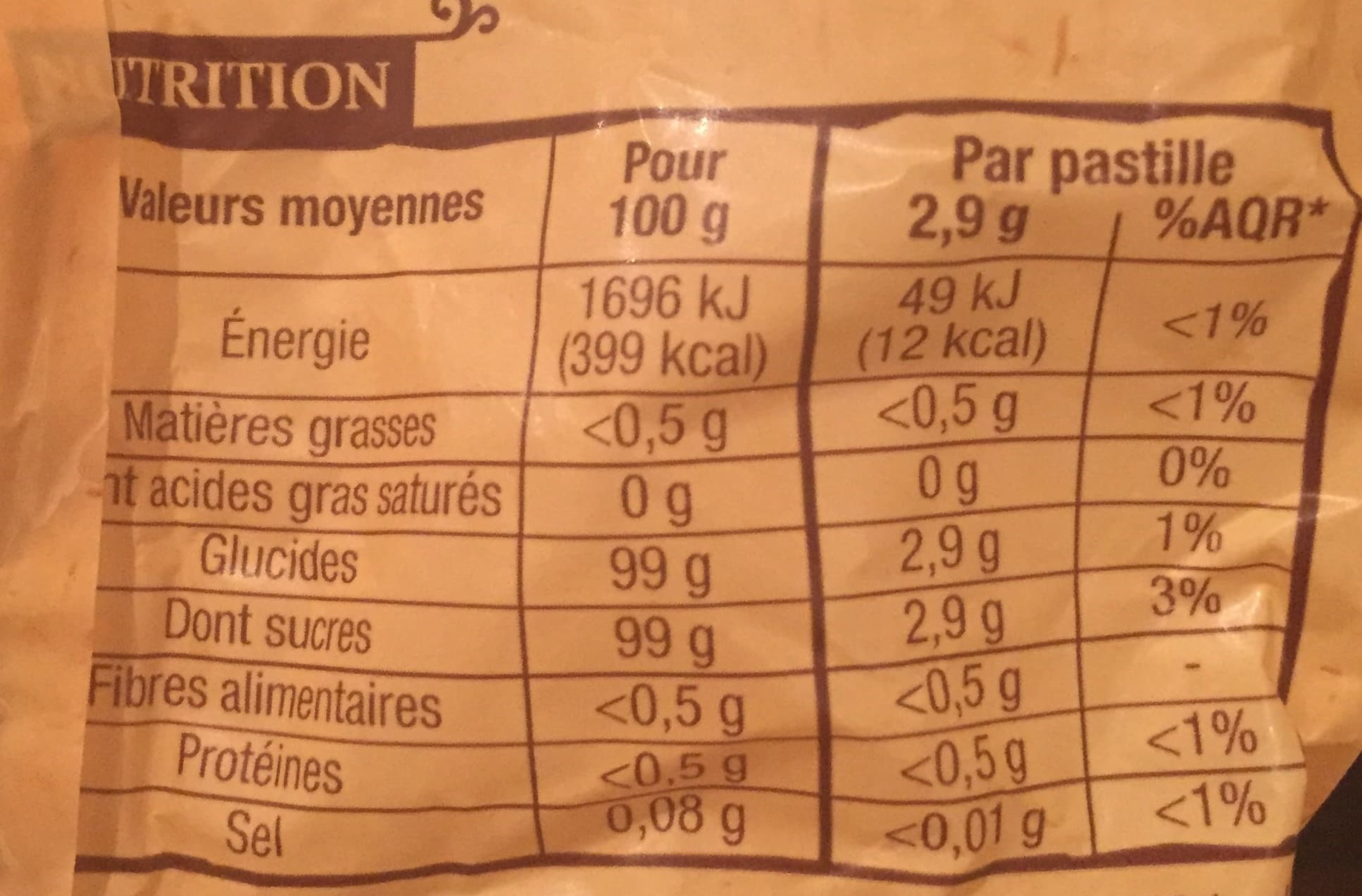 Patrimoine Gourmand Pastilles du Bassin de Vichy saveur Menthe packshot