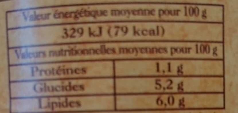 Patrimoine gourmand Ratatouille Niçoise aux Légumes de Provence packshot
