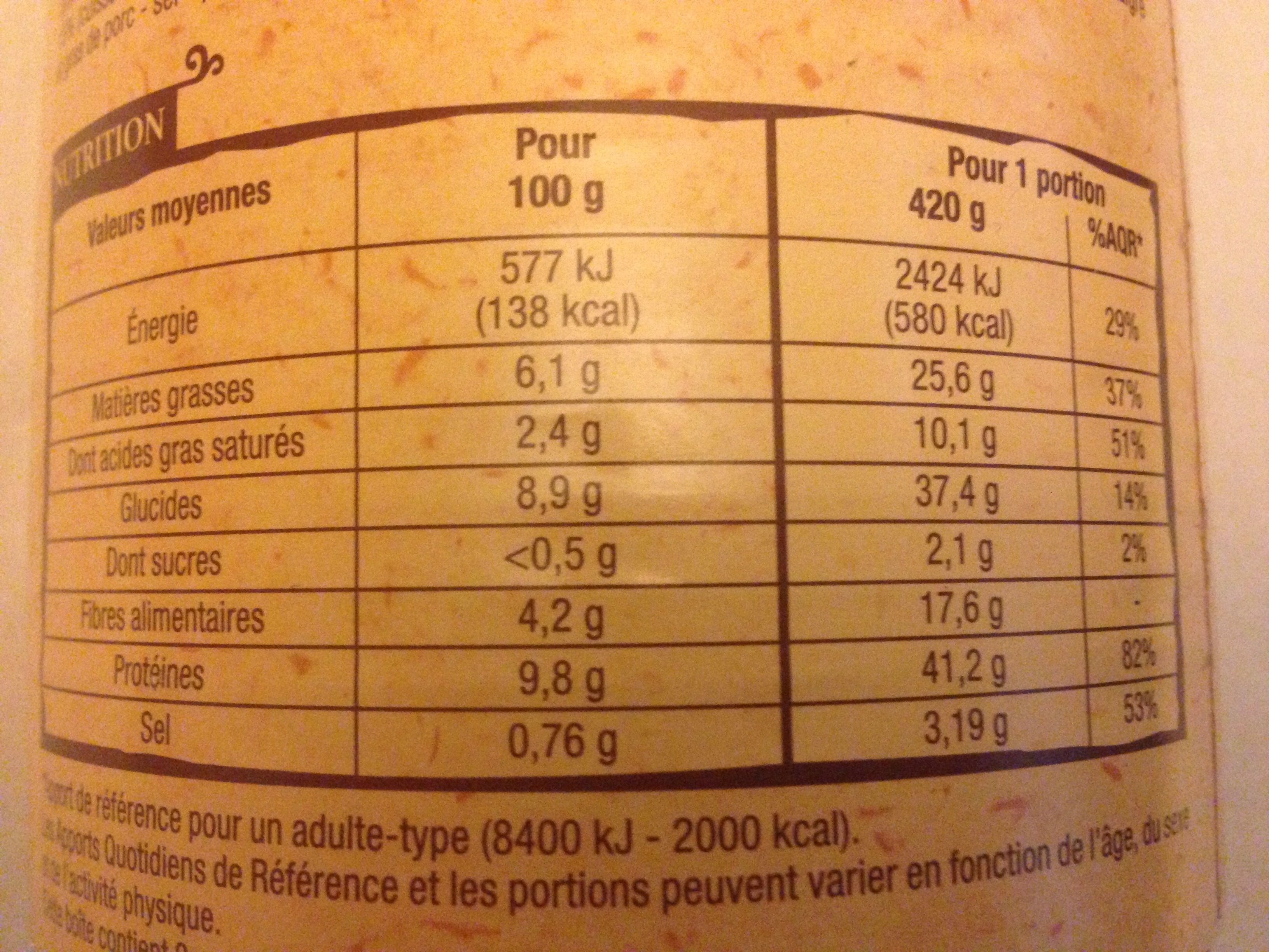Groupe Louis Delhaize Cassoulet de Castelnaudary - au confit de canard du Sud-Ouest packshot