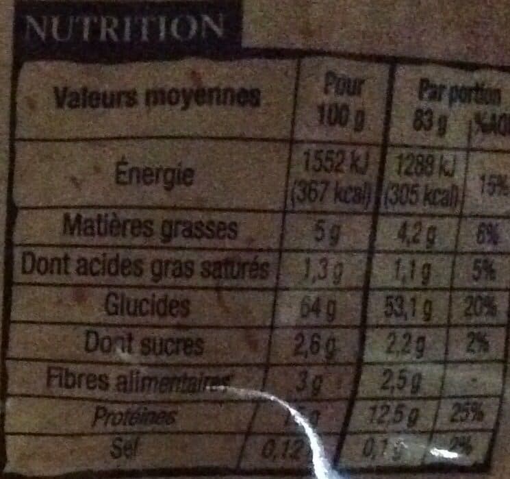 Patrimoine Gourmand Petits Nids packshot