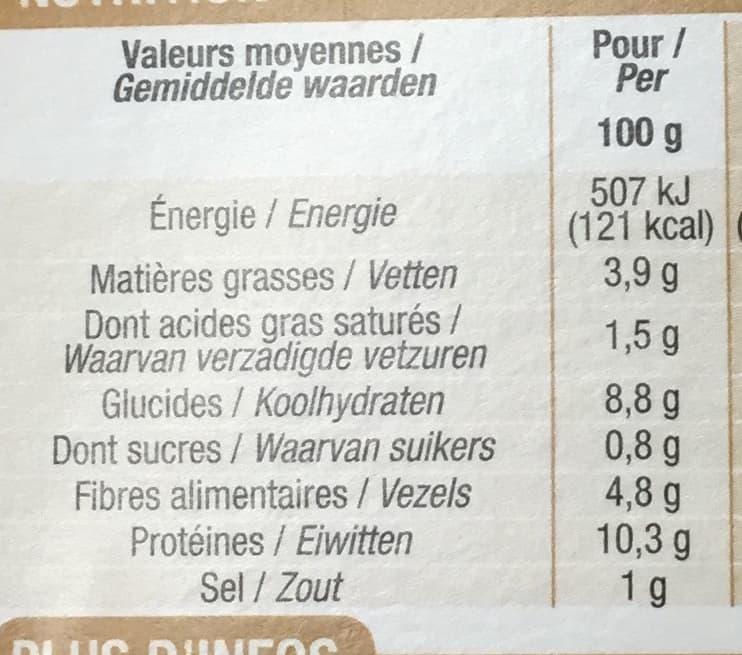 Cora Aiguillettes de poulet aux deux moutardes et riz aux légumes packshot