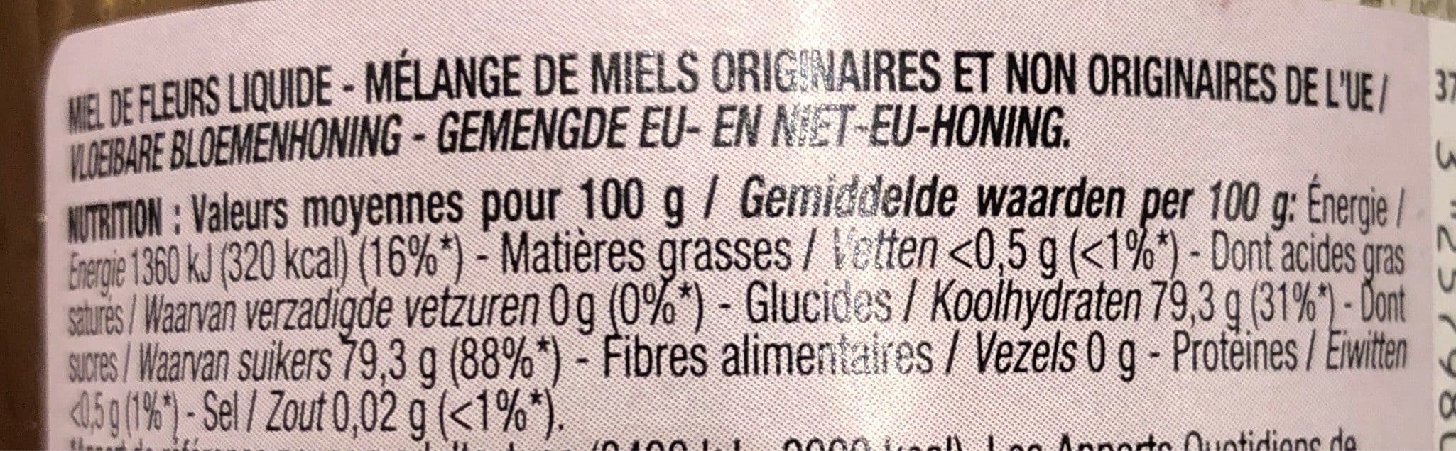 Cora Miels de fleurs packshot