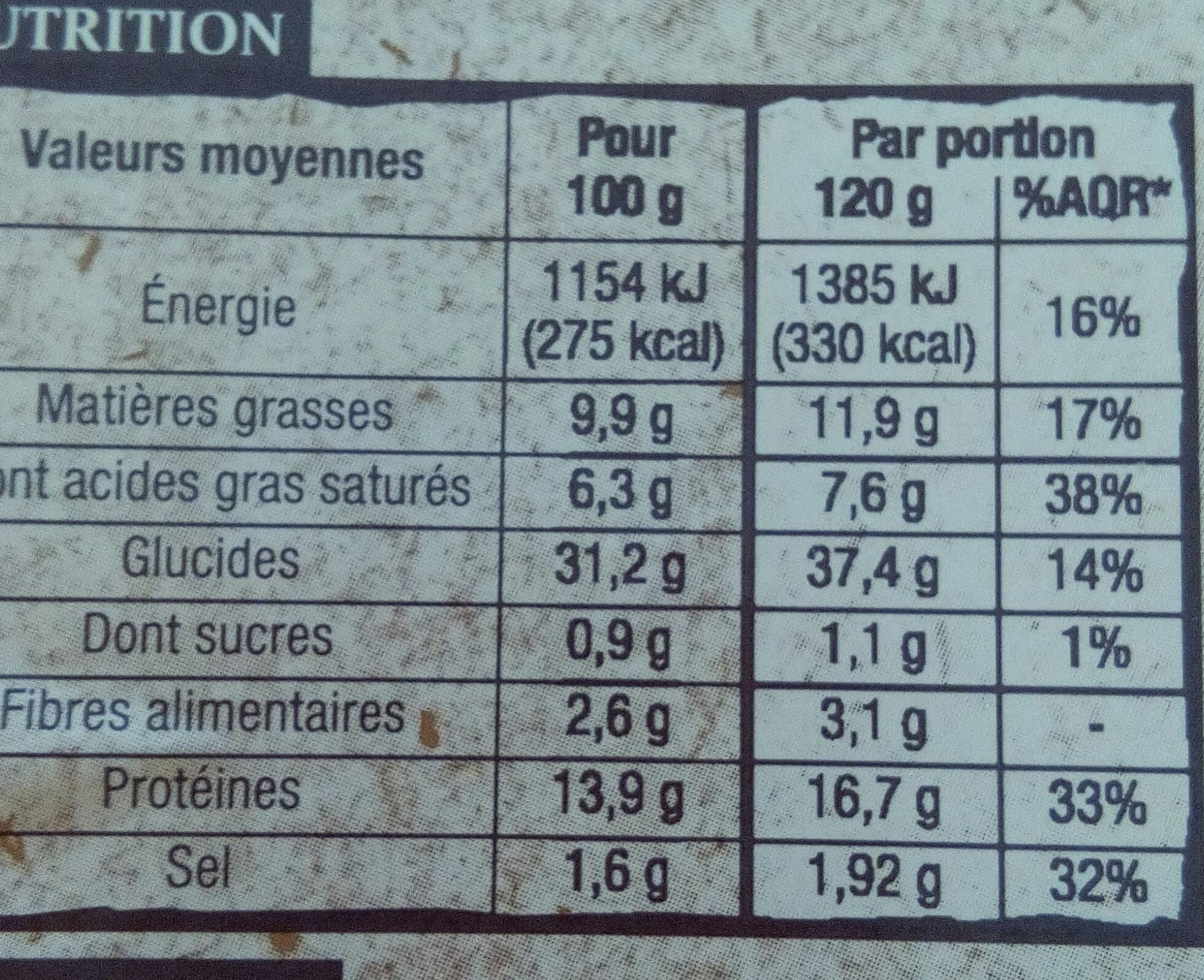 Patrimoine Gourmand Ravioles du Dauphiné packshot