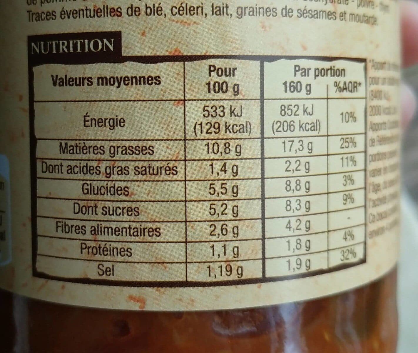 Patrimoine gourmand Aubergines à la provençale packshot