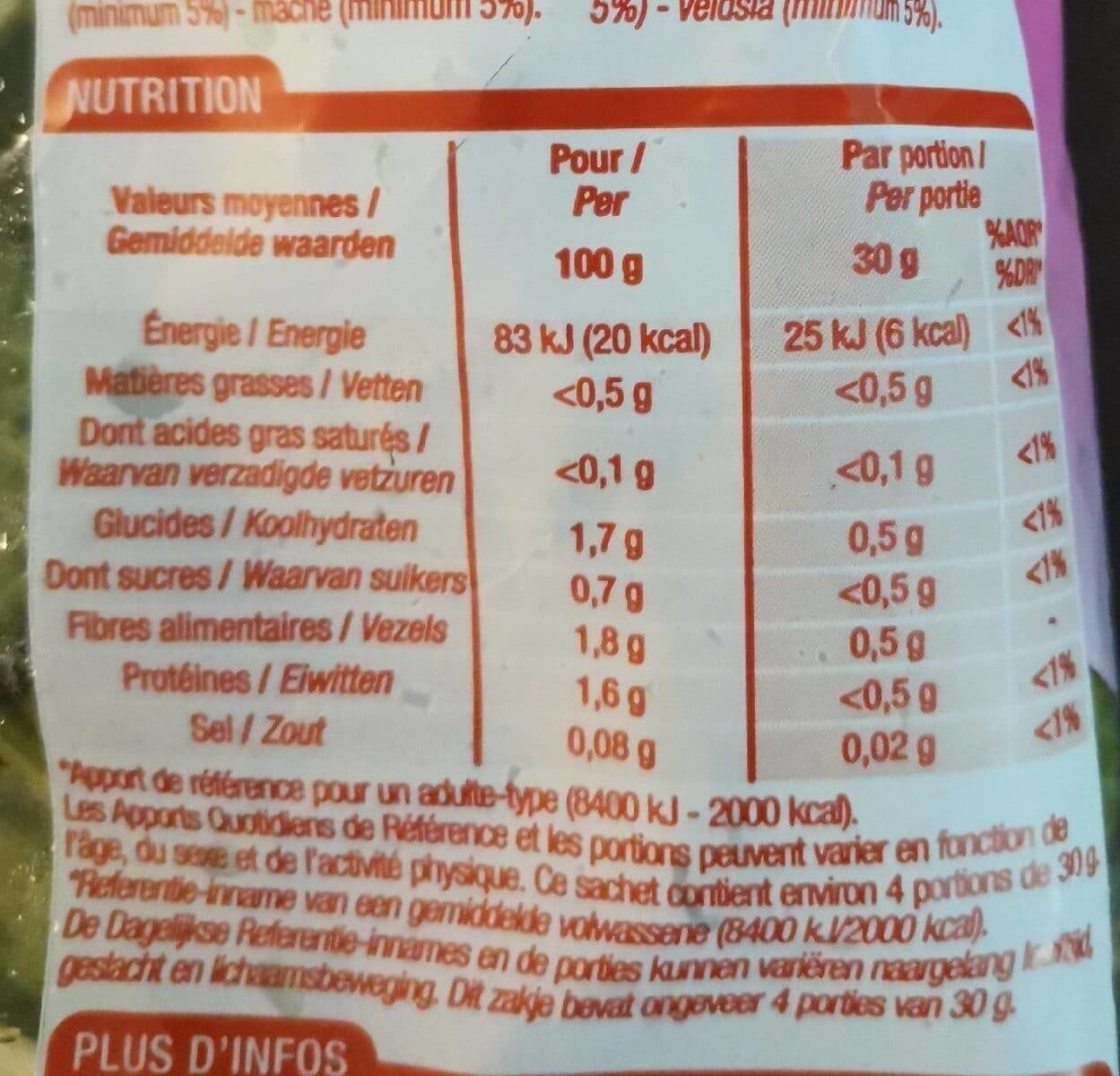 Cora Mélange jeunes pousses packshot