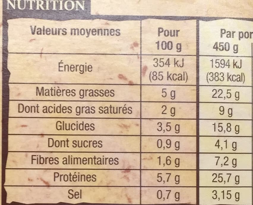 Patrimoine Gourmand Potée Auvergnate packshot