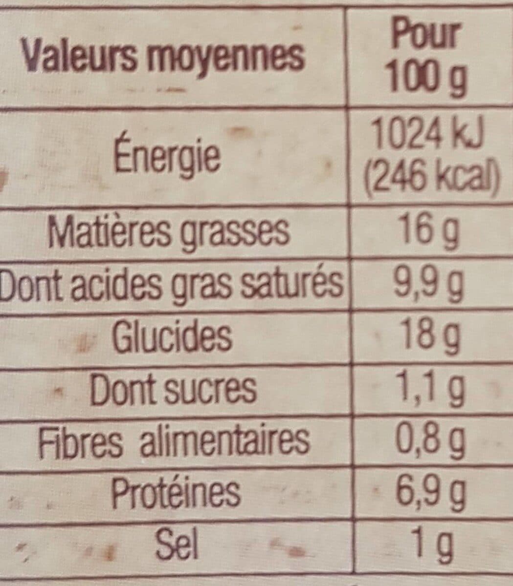 Patrimoine Gourmand Quenelles lyonnaises - nature packshot