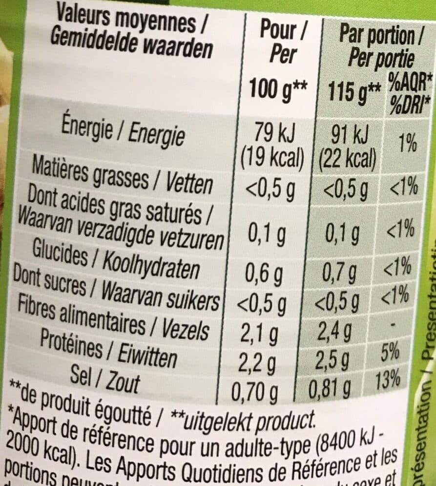 Open Food Facts Champignons De Paris Lot De 12 Boîtes packshot