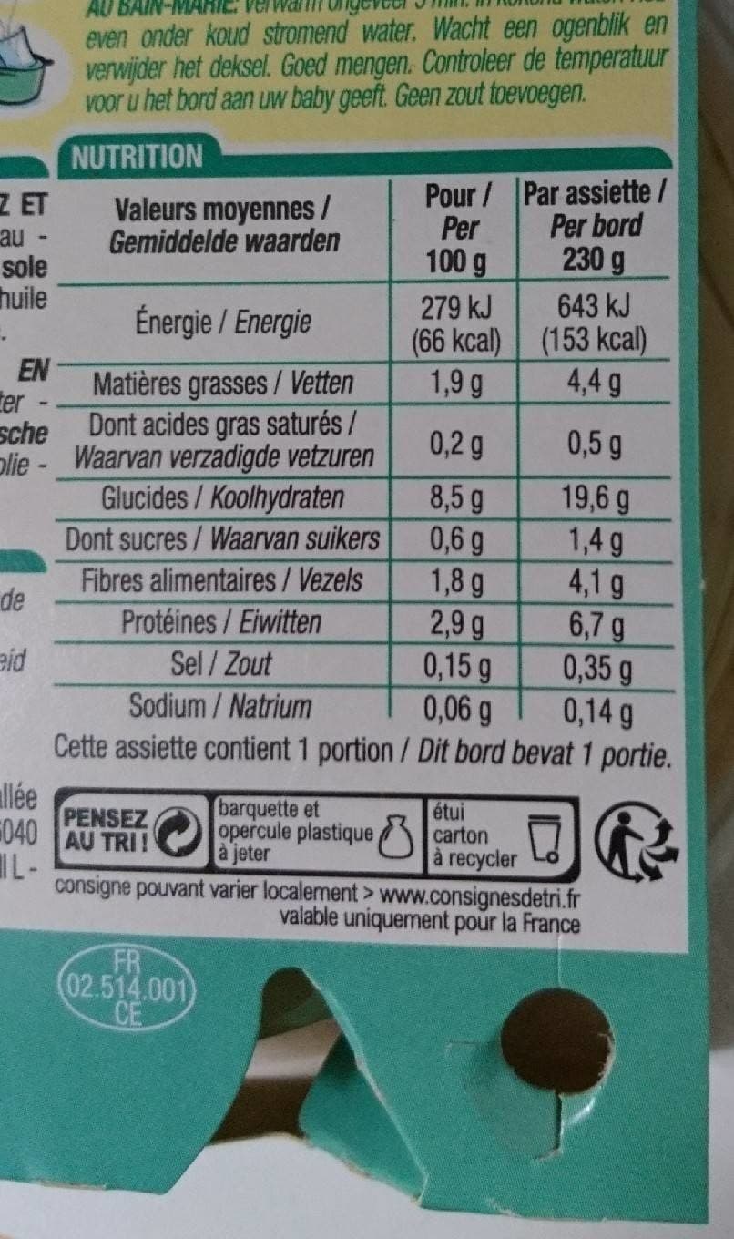 Cora Petit Repas Haricots Vert, Riz, Sol Tropical d?¨s 12 Mois packshot