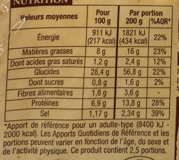Groupe Louis Delhaize Spaetzle aux œufs frais packshot
