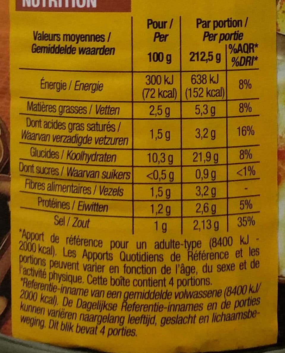 Cora Gratin Dauphinois packshot