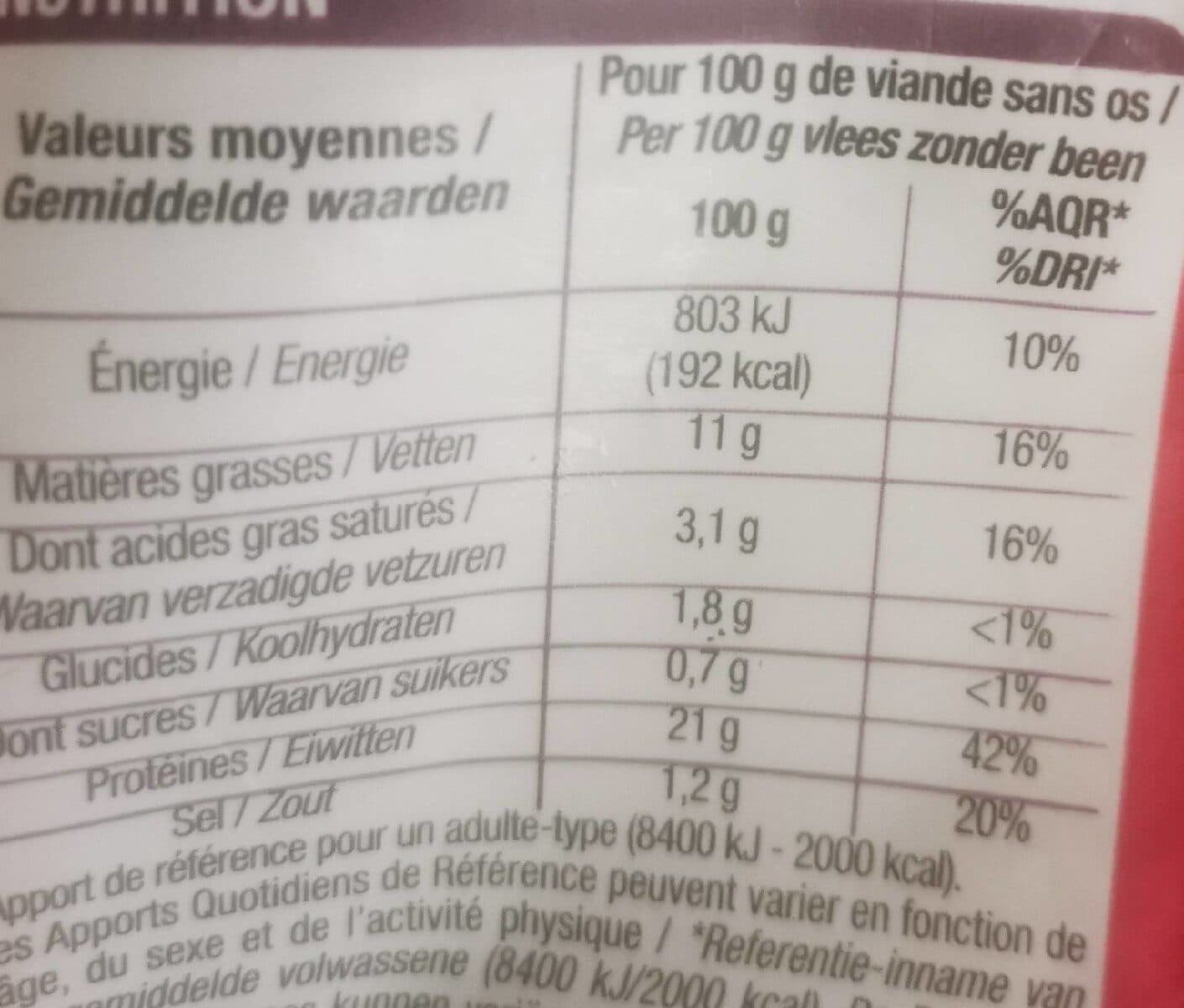 Cora Manchons de poulet à l'Indienne packshot