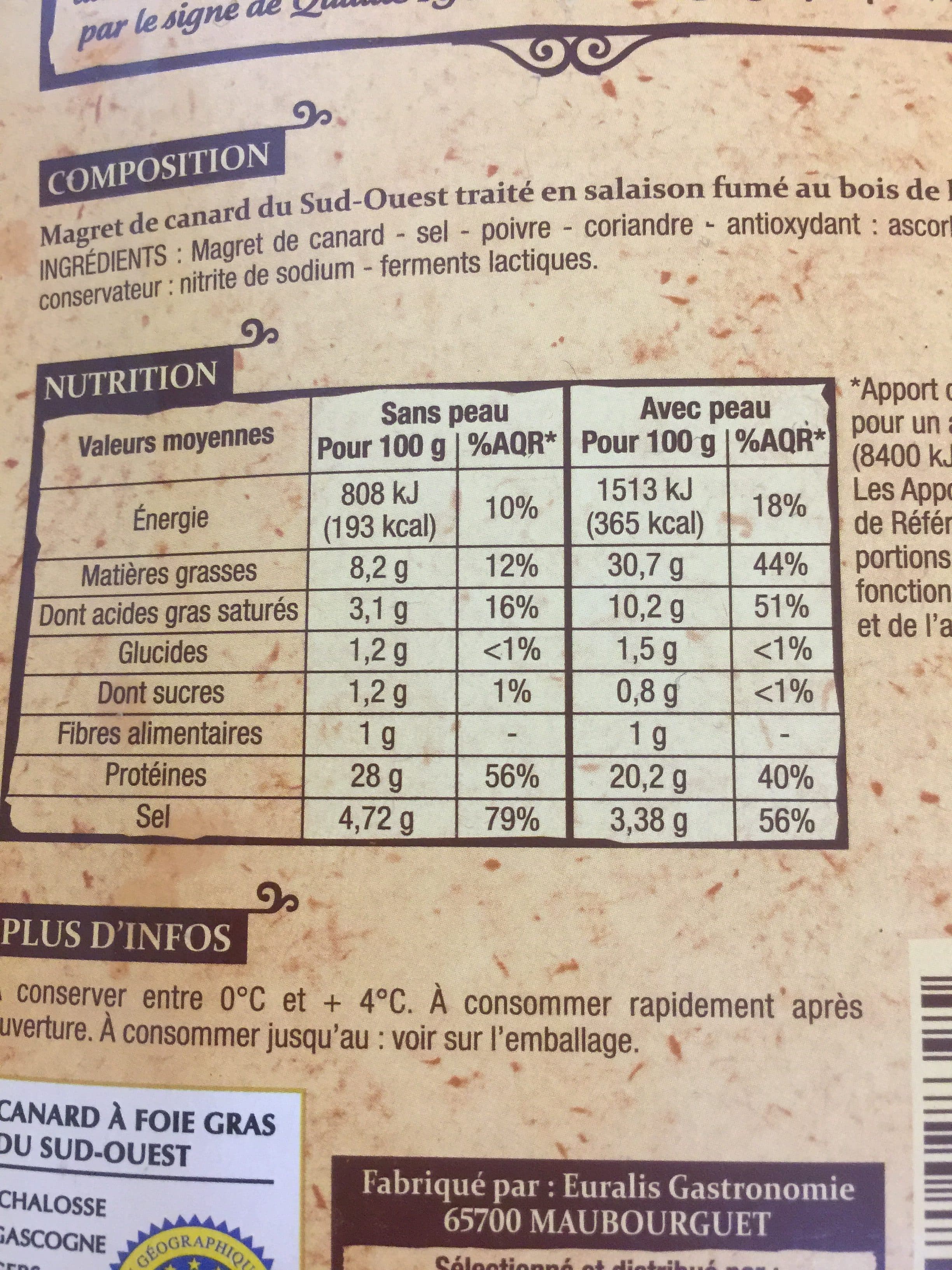 Patrimoine gourmand Magret de canard du Sud-Ouest tranché fumé au bois de hêtre packshot