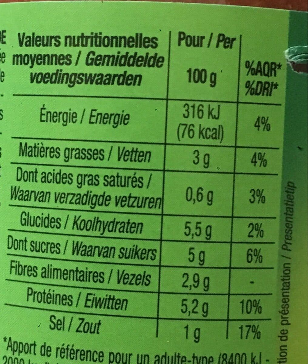 Cora Sauce Tomate Au Poulet packshot