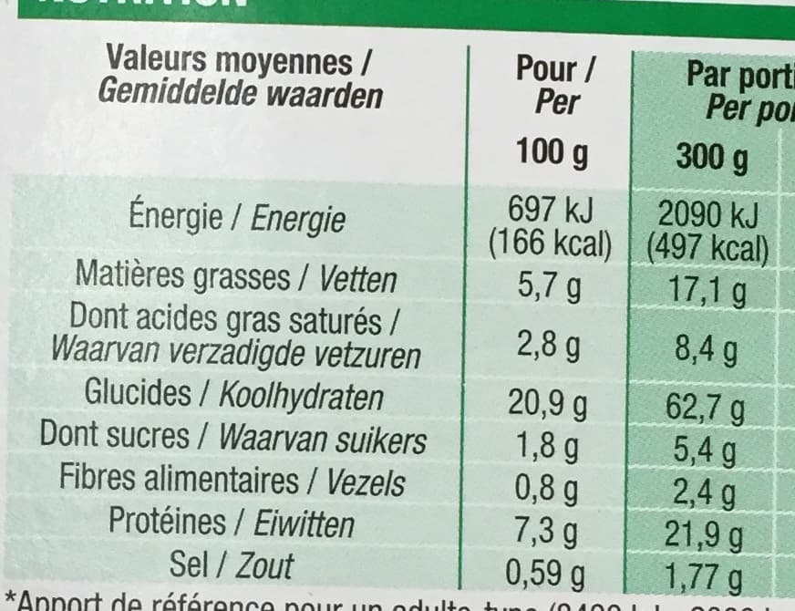 Cora Pennes aux fromages packshot