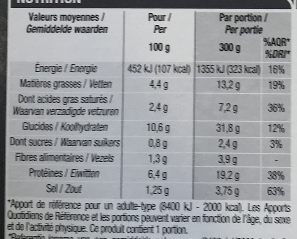 Cora Émincés de Volaille aux champignons et ses pâtes (penne) packshot