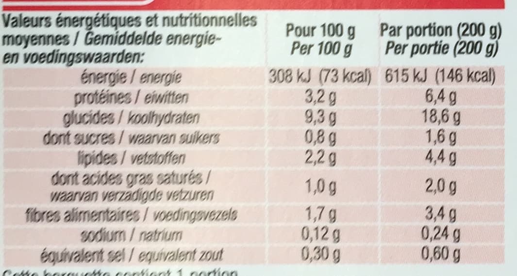 Cora Petit Repas Hachis Parmentier packshot